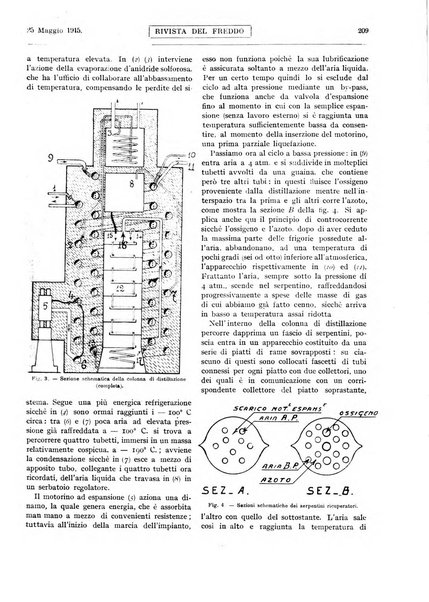 Rivista del freddo periodico mensile illustrato tecnico, scientifico, economico, commerciale