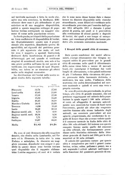 Rivista del freddo periodico mensile illustrato tecnico, scientifico, economico, commerciale