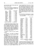 giornale/RML0021303/1915/unico/00000162