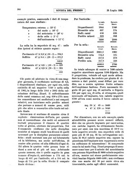 Rivista del freddo periodico mensile illustrato tecnico, scientifico, economico, commerciale