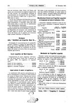 giornale/RML0021303/1915/unico/00000420