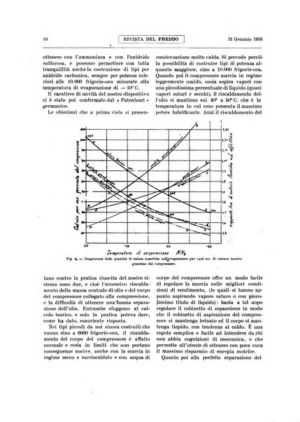 Rivista del freddo periodico mensile illustrato tecnico, scientifico, economico, commerciale