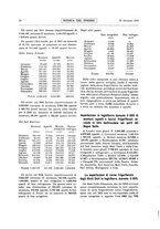 giornale/RML0021303/1916/unico/00000034