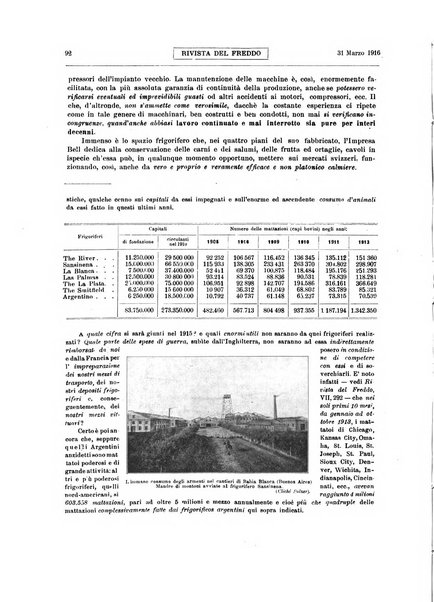 Rivista del freddo periodico mensile illustrato tecnico, scientifico, economico, commerciale