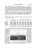 giornale/RML0021303/1916/unico/00000104