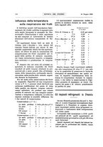 giornale/RML0021303/1916/unico/00000168