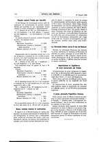 giornale/RML0021303/1916/unico/00000172