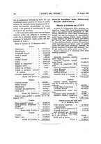 giornale/RML0021303/1916/unico/00000174