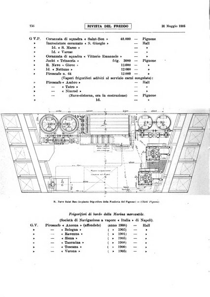 Rivista del freddo periodico mensile illustrato tecnico, scientifico, economico, commerciale