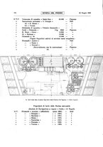 giornale/RML0021303/1916/unico/00000176