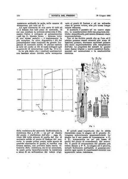 Rivista del freddo periodico mensile illustrato tecnico, scientifico, economico, commerciale