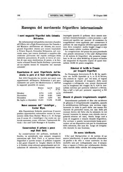 Rivista del freddo periodico mensile illustrato tecnico, scientifico, economico, commerciale