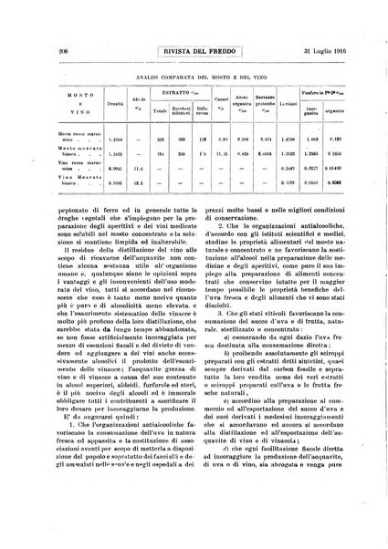 Rivista del freddo periodico mensile illustrato tecnico, scientifico, economico, commerciale