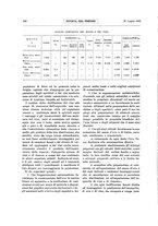 giornale/RML0021303/1916/unico/00000236