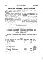 giornale/RML0021303/1916/unico/00000246