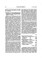 giornale/RML0021303/1916/unico/00000276