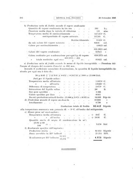 Rivista del freddo periodico mensile illustrato tecnico, scientifico, economico, commerciale