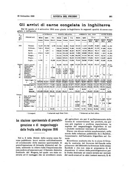 Rivista del freddo periodico mensile illustrato tecnico, scientifico, economico, commerciale