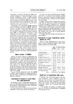giornale/RML0021303/1916/unico/00000354