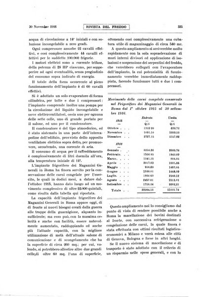 Rivista del freddo periodico mensile illustrato tecnico, scientifico, economico, commerciale