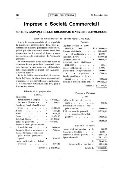 Rivista del freddo periodico mensile illustrato tecnico, scientifico, economico, commerciale