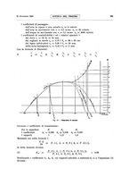 giornale/RML0021303/1916/unico/00000415