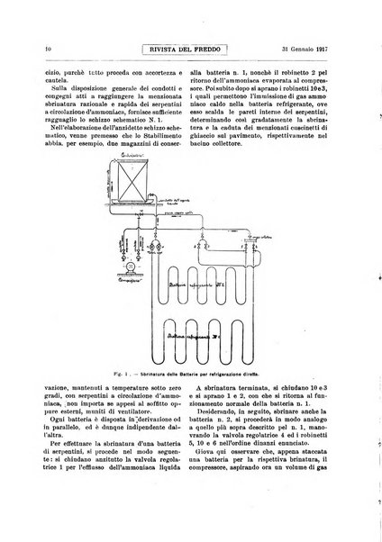 Rivista del freddo periodico mensile illustrato tecnico, scientifico, economico, commerciale