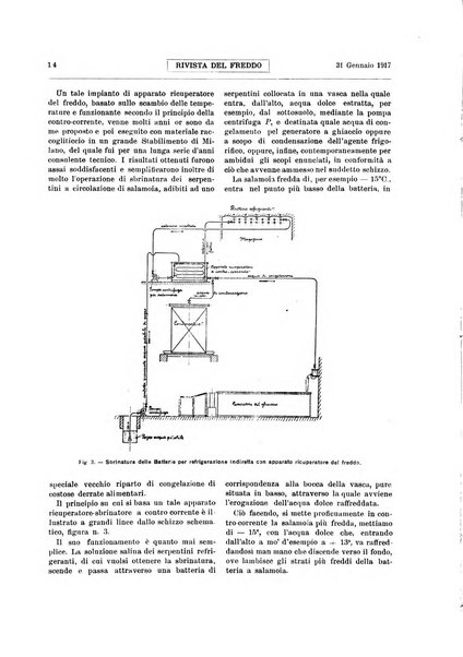 Rivista del freddo periodico mensile illustrato tecnico, scientifico, economico, commerciale