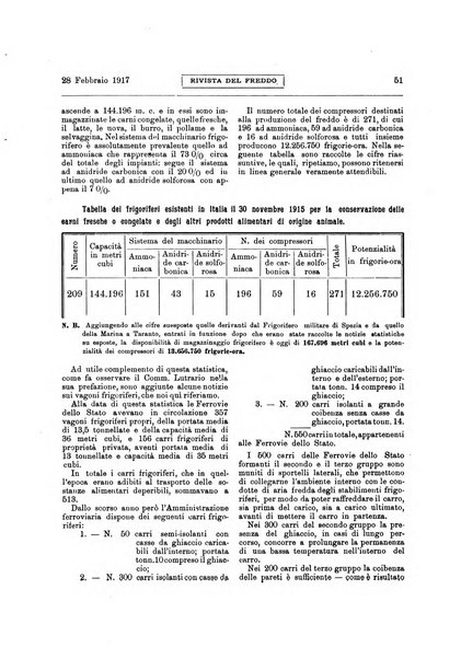 Rivista del freddo periodico mensile illustrato tecnico, scientifico, economico, commerciale