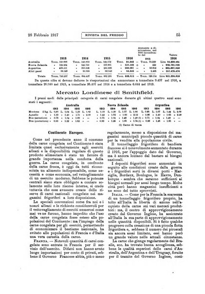 Rivista del freddo periodico mensile illustrato tecnico, scientifico, economico, commerciale