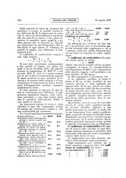 Rivista del freddo periodico mensile illustrato tecnico, scientifico, economico, commerciale