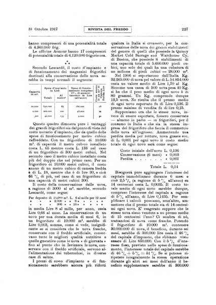 Rivista del freddo periodico mensile illustrato tecnico, scientifico, economico, commerciale