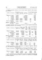 giornale/RML0021303/1917/unico/00000282