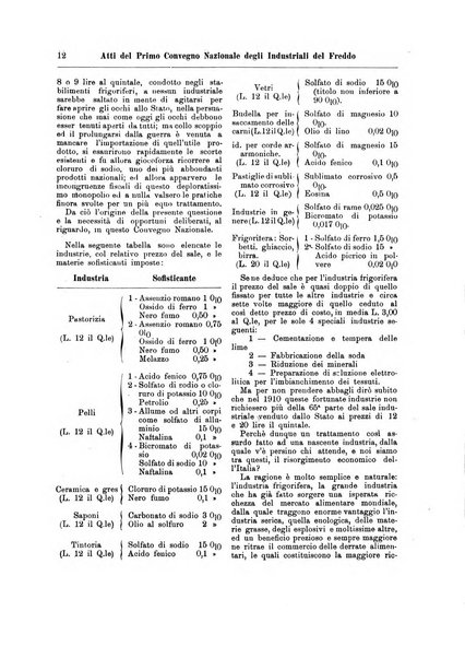 Rivista del freddo periodico mensile illustrato tecnico, scientifico, economico, commerciale