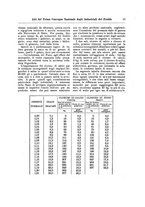 giornale/RML0021303/1917/unico/00000301
