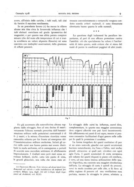 Rivista del freddo periodico mensile illustrato tecnico, scientifico, economico, commerciale