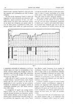 giornale/RML0021303/1918/unico/00000020