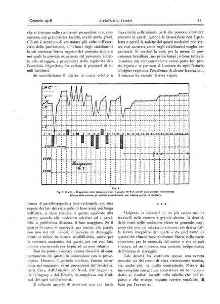 Rivista del freddo periodico mensile illustrato tecnico, scientifico, economico, commerciale