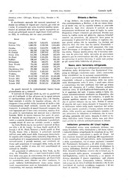 Rivista del freddo periodico mensile illustrato tecnico, scientifico, economico, commerciale