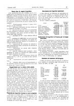 giornale/RML0021303/1918/unico/00000041