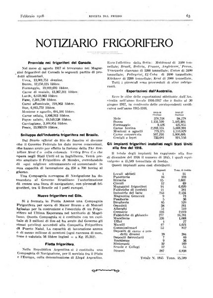 Rivista del freddo periodico mensile illustrato tecnico, scientifico, economico, commerciale