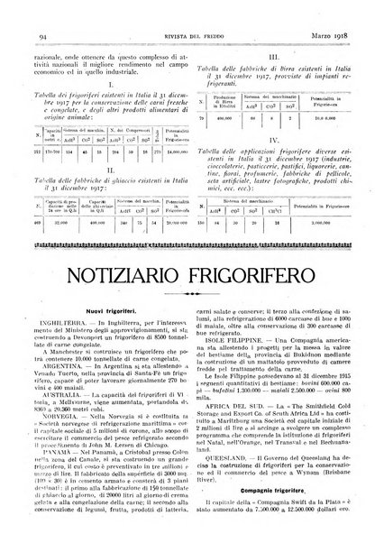 Rivista del freddo periodico mensile illustrato tecnico, scientifico, economico, commerciale