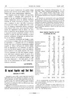 giornale/RML0021303/1918/unico/00000120