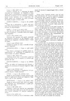 giornale/RML0021303/1918/unico/00000162