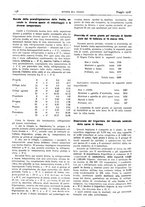 giornale/RML0021303/1918/unico/00000184