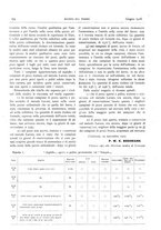 giornale/RML0021303/1918/unico/00000204