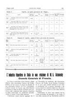giornale/RML0021303/1918/unico/00000205