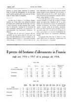 giornale/RML0021303/1918/unico/00000269