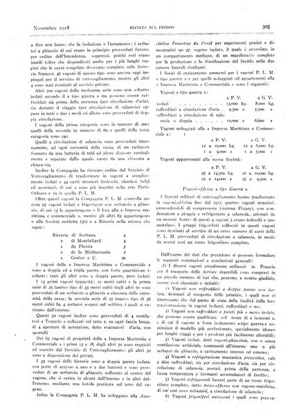 Rivista del freddo periodico mensile illustrato tecnico, scientifico, economico, commerciale