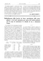giornale/RML0021303/1918/unico/00000381